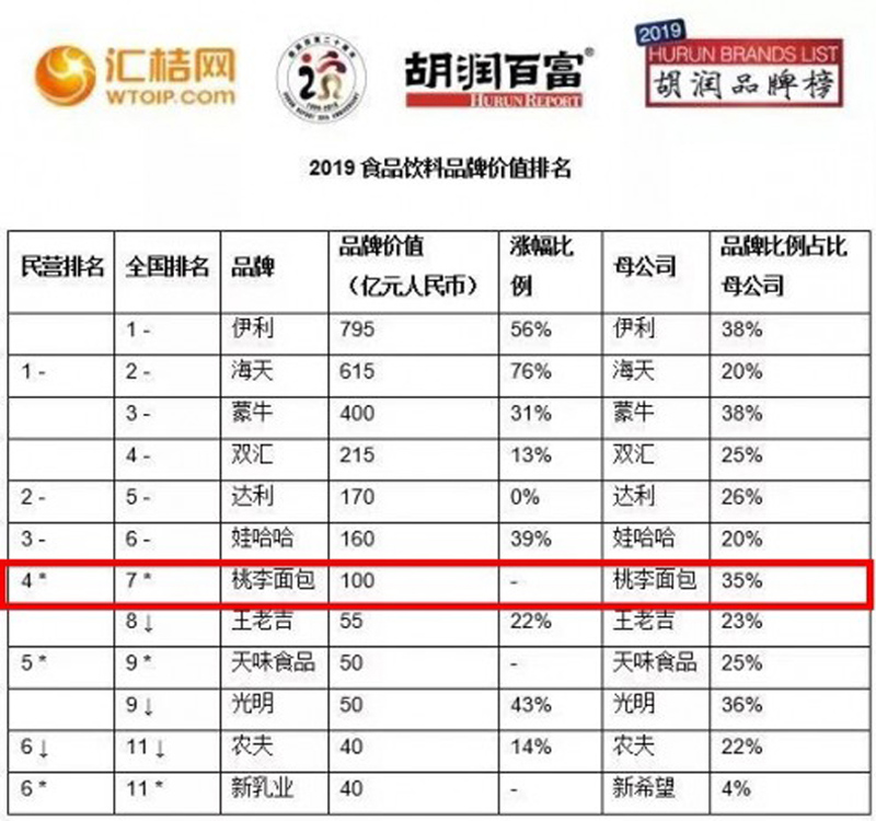 优游国际|UB8优游国际|共创美好将来