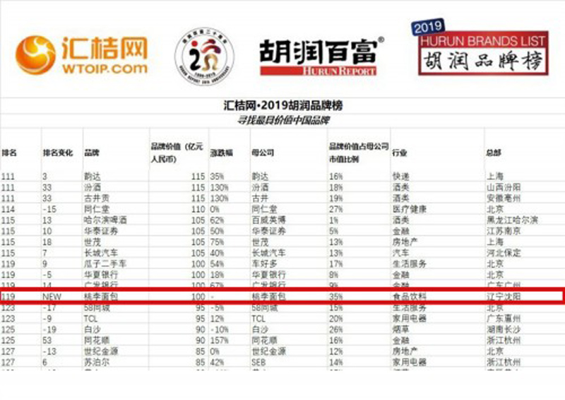 优游国际|UB8优游国际|共创美好将来