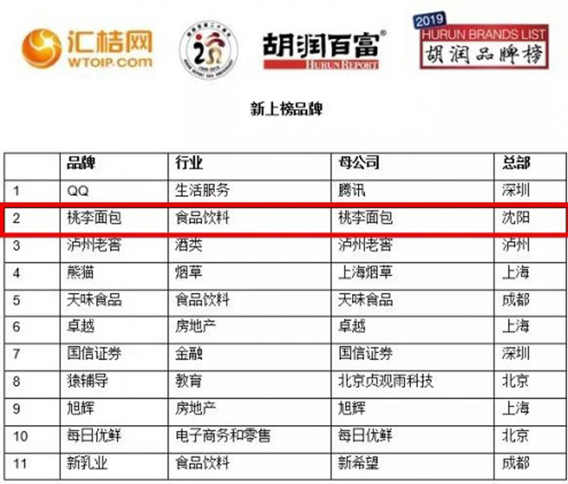 优游国际|UB8优游国际|共创美好将来