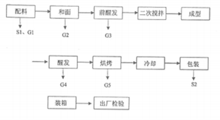 优游国际|UB8优游国际|共创美好将来
